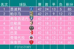 九游体育在线-门迪克领军帕尔马，客场大胜斯佩齐亚