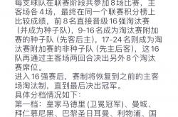 -欧冠赛程调整：冠军联赛即将开赛