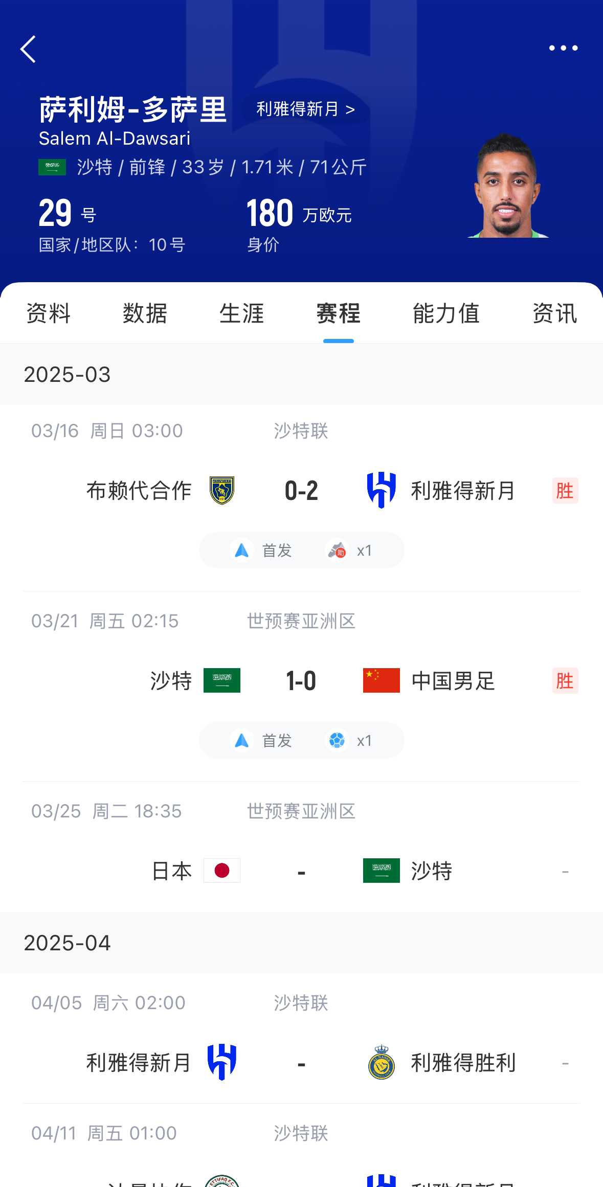 联赛赛程临近收官阶段,球队备战进入白热化的简单介绍 联赛赛程临近收官阶段,球队备战进入白热化的简单介绍