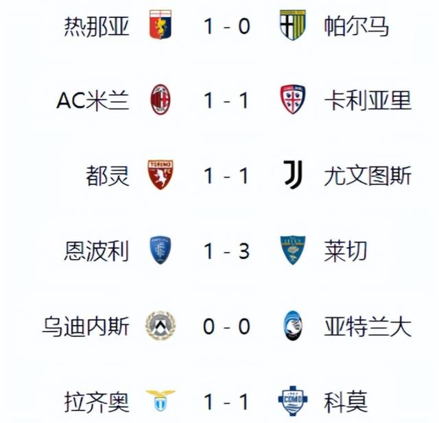 AC米兰主场战胜那不勒斯，积分榜上升的简单介绍