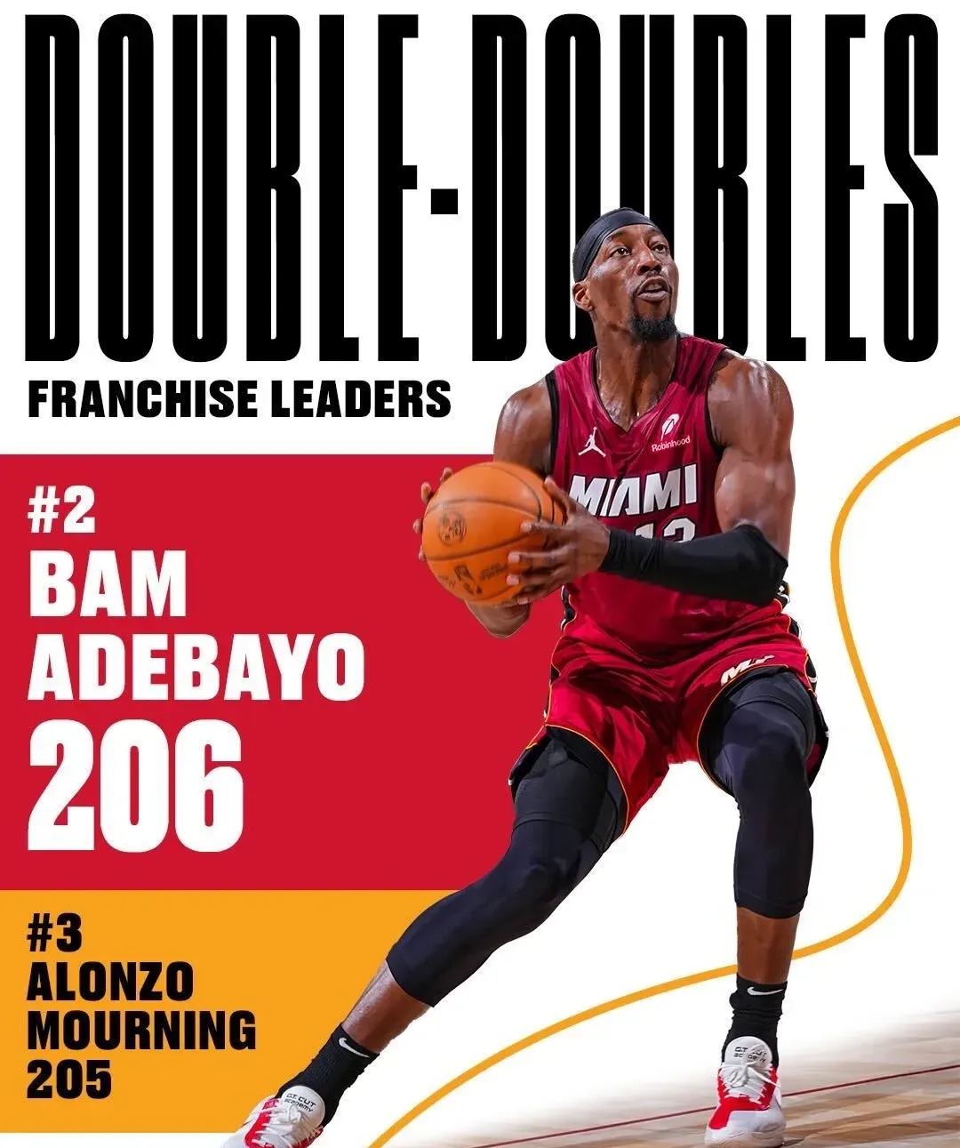 热火斯洛小破字勉力为球队奉献，全力打破患得患失的简单介绍