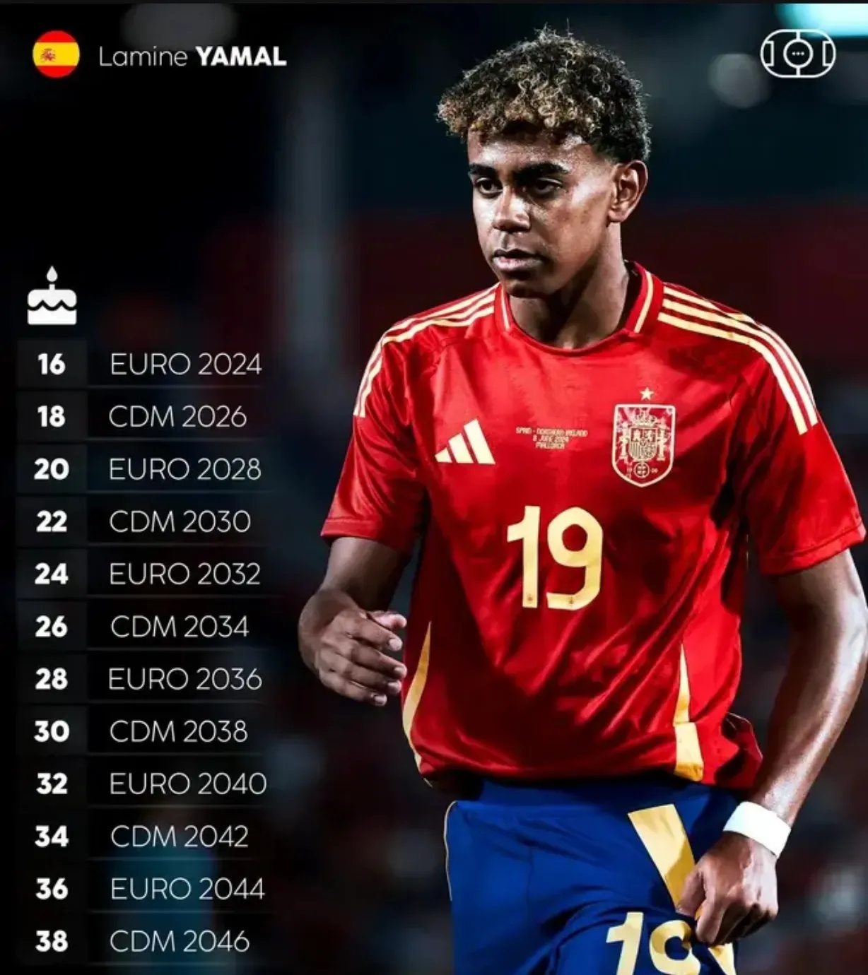 德国国家队备战世界杯,主帅力挺年轻球员的简单介绍 德国国家队备战世界杯,主帅力挺年轻球员的简单介绍