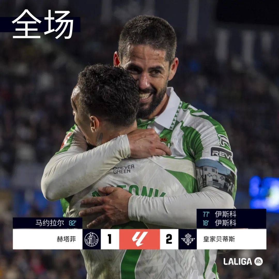 关于赫塔菲主场豪取胜利,实力不俗的信息 关于赫塔菲主场豪取胜利,实力不俗的信息