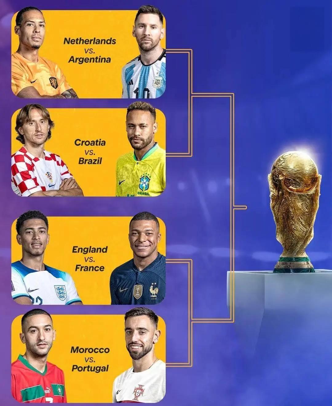 篮球世界杯半决赛名单曝光，实力强队闪耀！