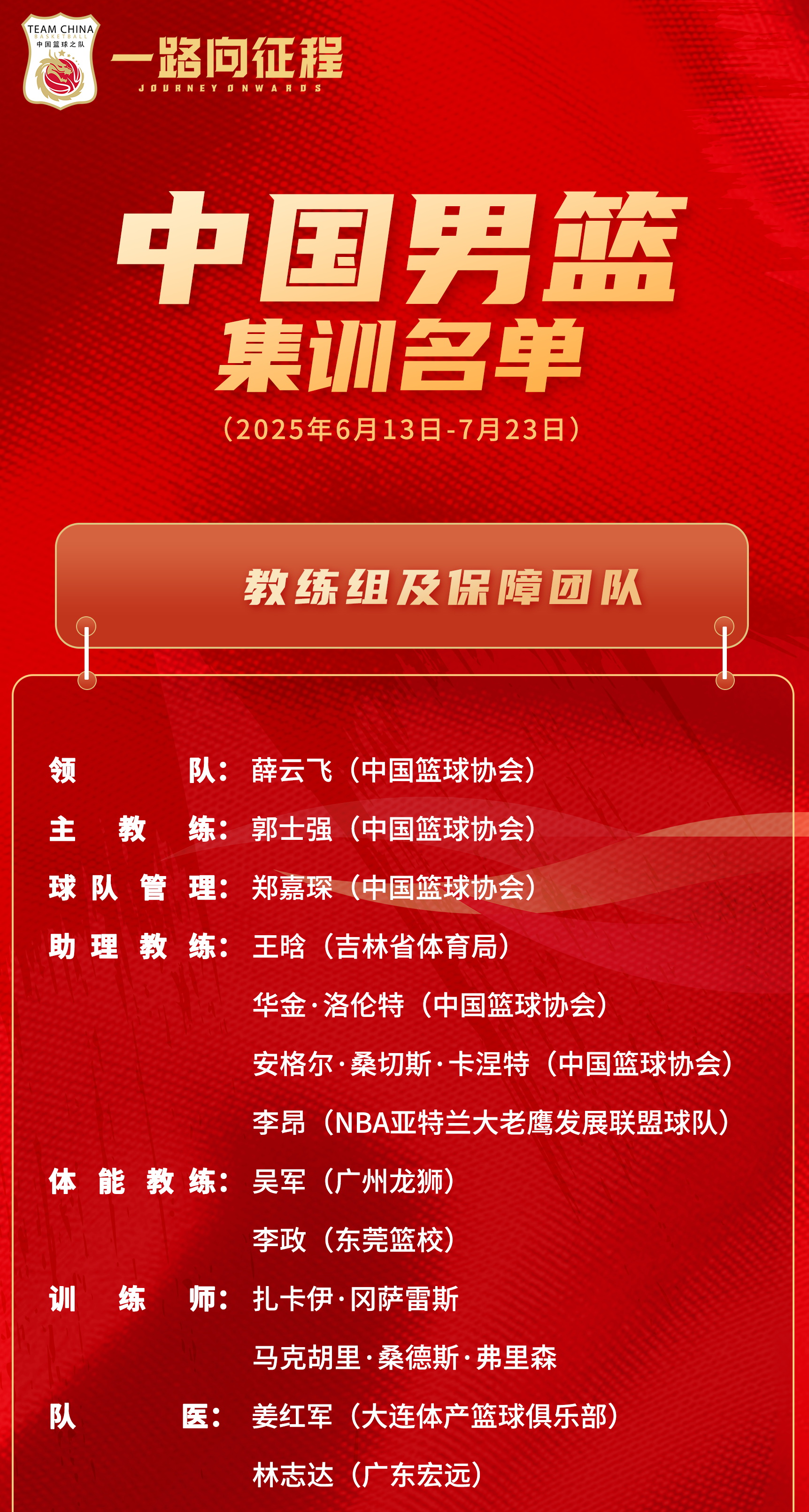 中国篮协发布新规定,促进篮球运动发展 中国篮协发布新规定,促进篮球运动发展