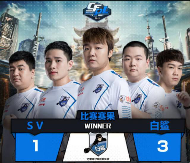 汉堡SV球队遇强敌失利，保级之路漫长的简单介绍