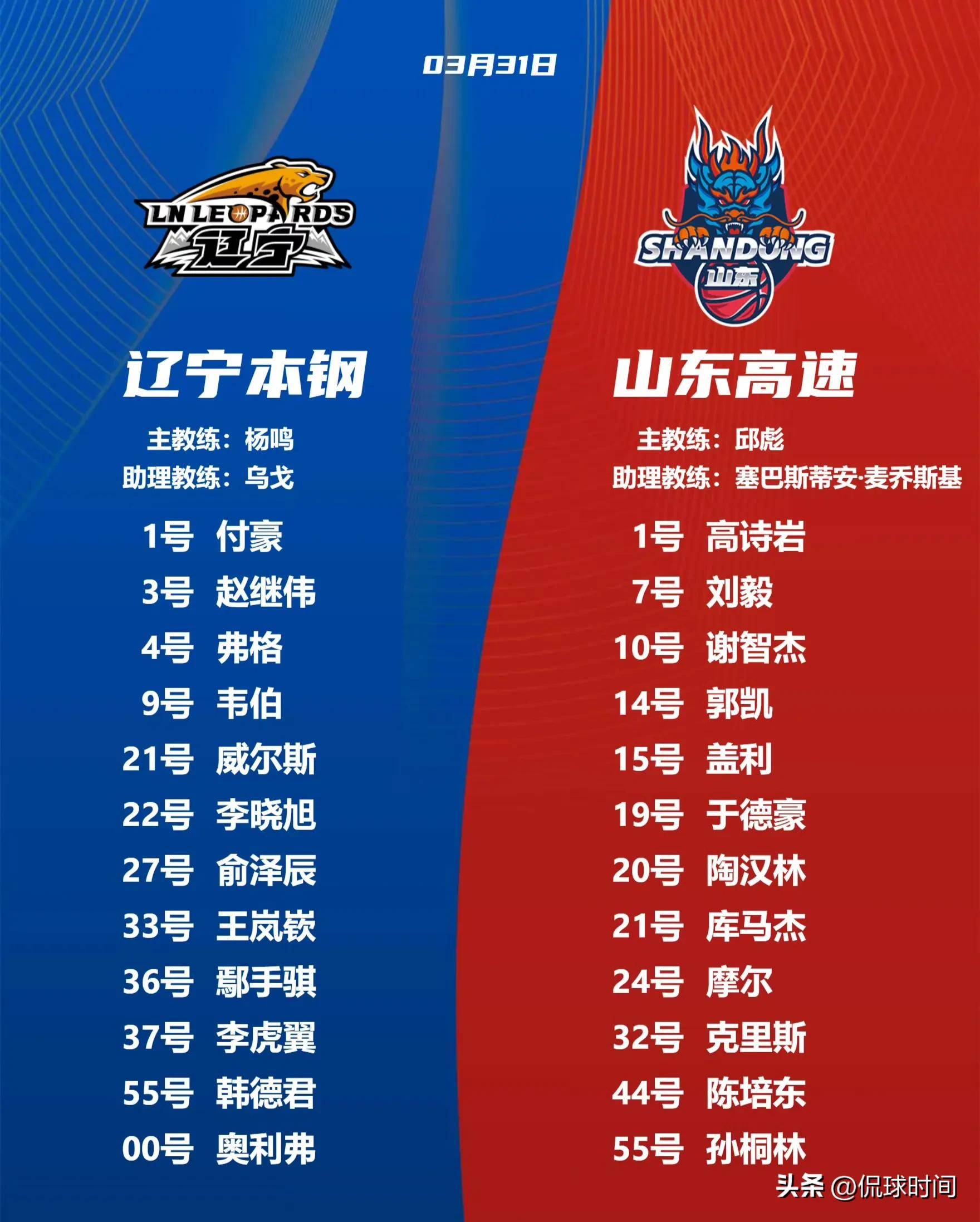 江苏队遭遇山东男篮重创,遗憾止步四强 江苏队遭遇山东男篮重创,遗憾止步四强