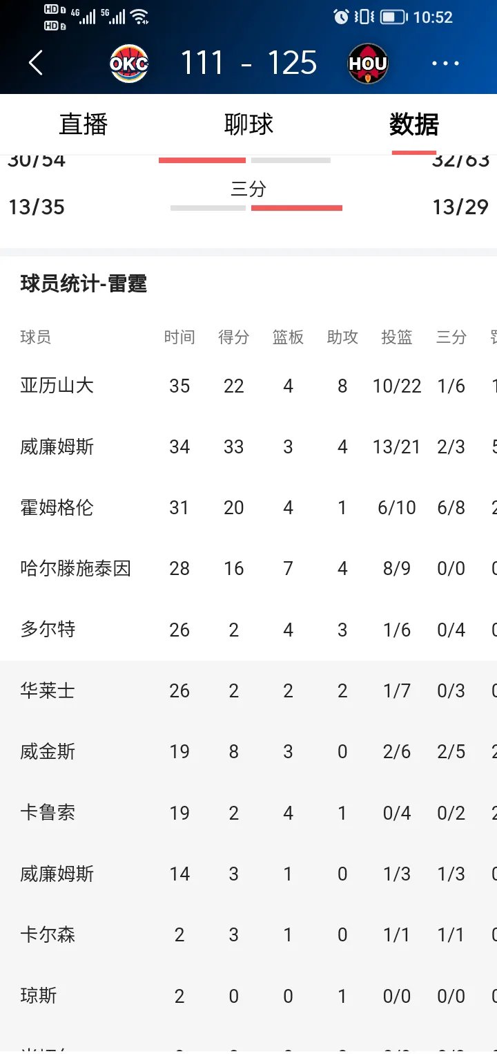 关于内线核心力挺球队,季后赛目标争先看涨的信息 关于内线核心力挺球队,季后赛目标争先看涨的信息