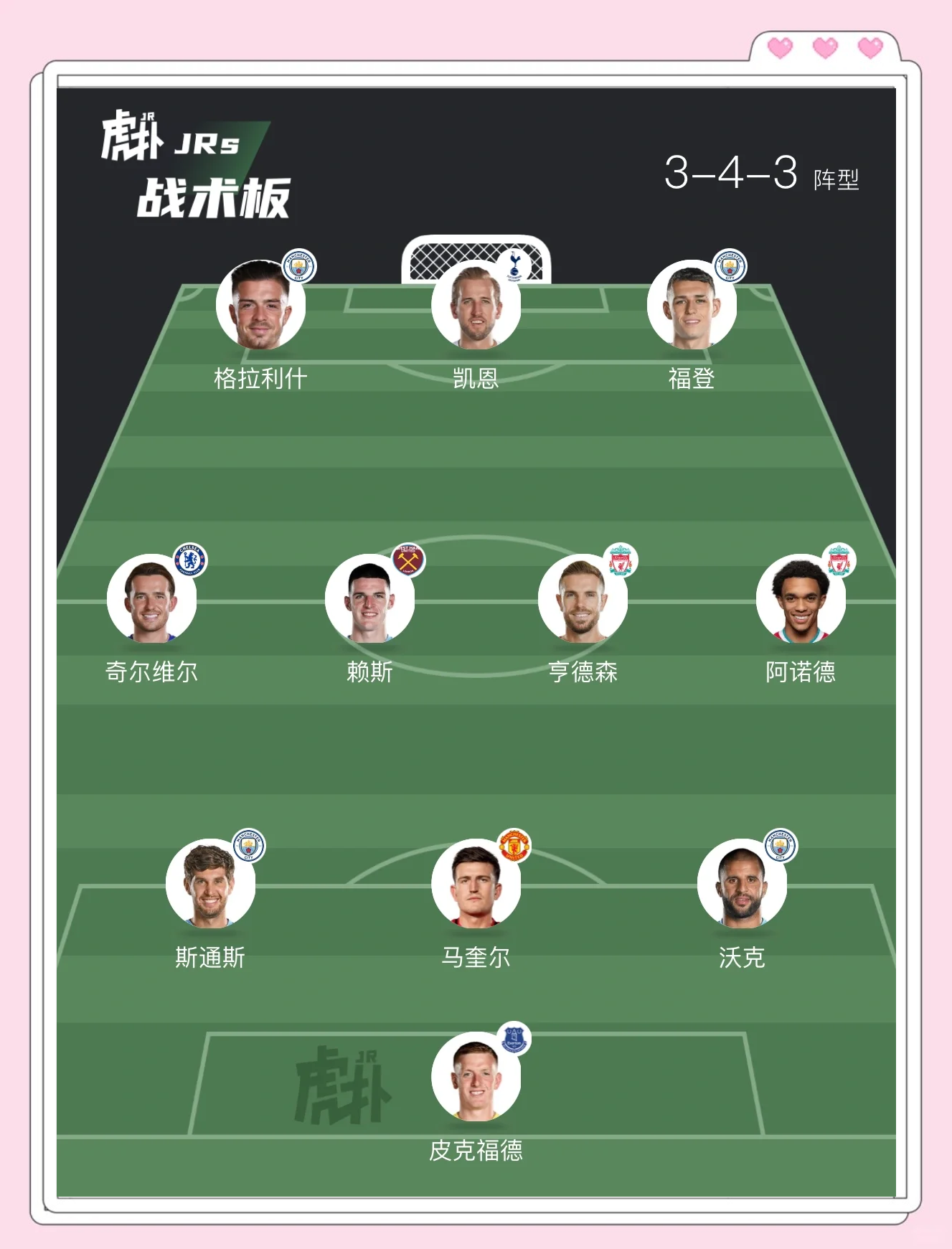 关于英格兰主场告捷，晋级形势向好的信息