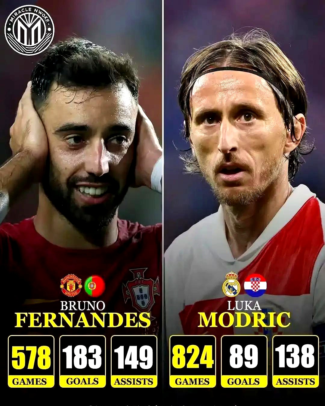 曼联主场大胜诺里奇,豪取三分 曼联主场大胜诺里奇,豪取三分