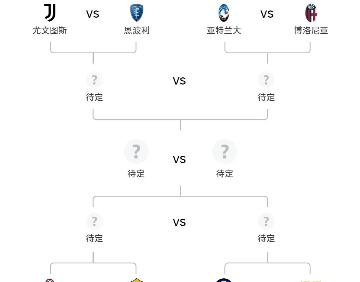 关于意大利国内联赛赛程紧凑，球员备战精神可嘉的信息